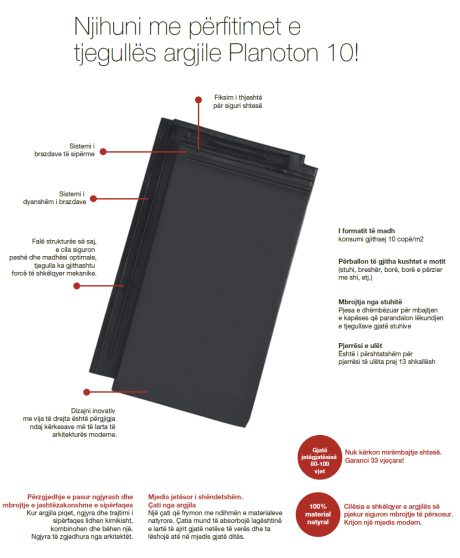 AL_MKT_PHO_TON_Planoton 10 explanation